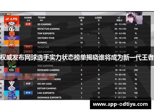 权威发布网球选手实力状态榜单揭晓谁将成为新一代王者